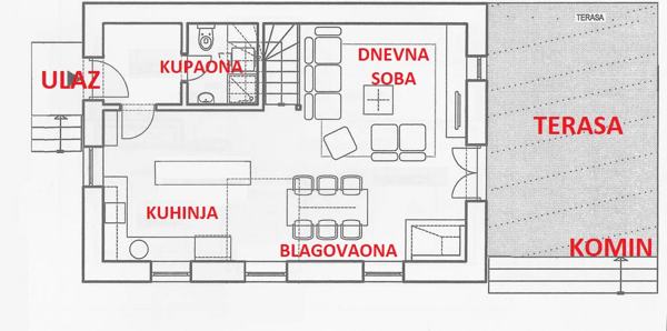 Planimetria del piano terra
